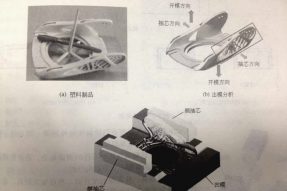 注塑模具側(cè)向分型抽芯機(jī)構(gòu)是什么？